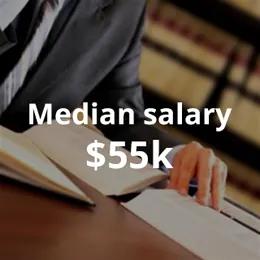 Law career fact sheet - Career FAQs