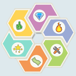 Courses compared: from the underrated to the overblown