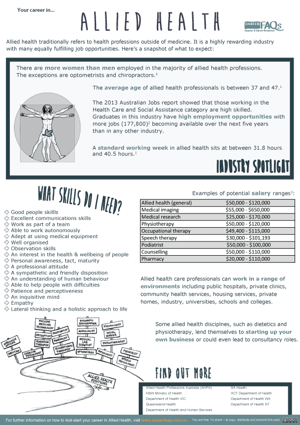 Allied health career fact sheet - Career FAQs