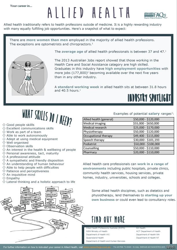 Allied health career fact sheet