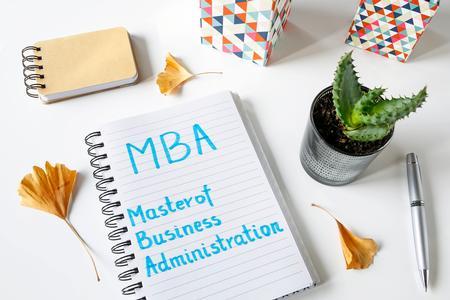 What's An MBA? - Career FAQs